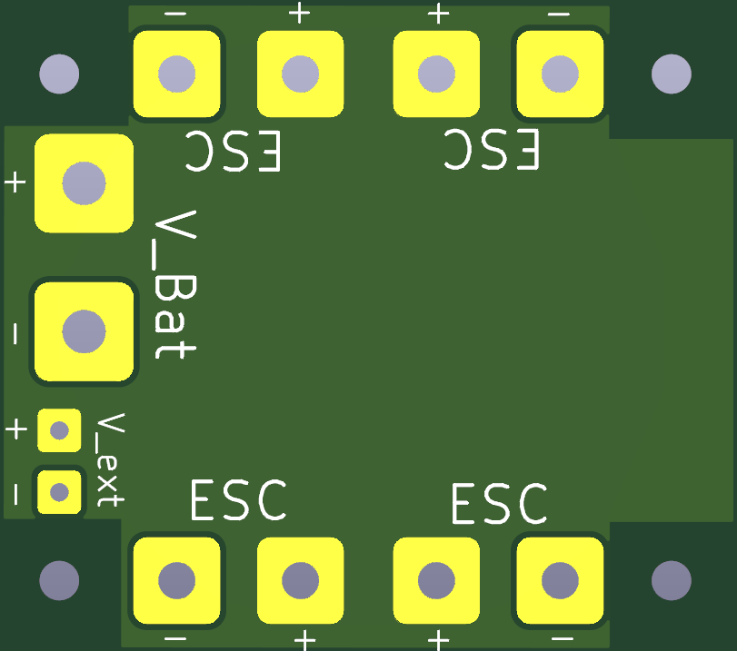 Power distribution board render